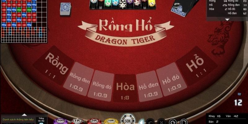 99oke xổ số thứ sáu